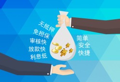 成都周转民间小额借贷-成都周转个人小额贷款-成都周转短期借款