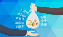 成都周转民间小额借贷-成都周转个人小额贷款-成都周转短期借款
